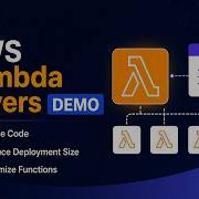 26 Демонстрация AWS Lambda Layers Повторное использование кода уменьшение размера развертывания