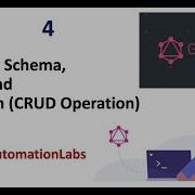 4 GraphQL Schema Query And Mutation CRUD Operation