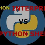 Python Interpreter Vs Python Shell Python String Code Sober
