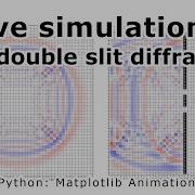 Wave Simulation And Double Slit Diffraction