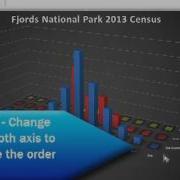Excel Tutorial 4 Case 1 Kenai Fjords