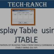 How To Display Table From Database Using JTable Swing GUI Java Coding Exercise TechRanch