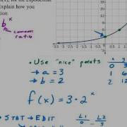 Writing Exponential Functions From A Graph