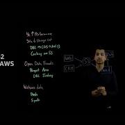 Introducing Db2 Warehouse On AWS Amazon Web Services
