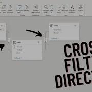 Cross Filter Direction In Power BI Desktop