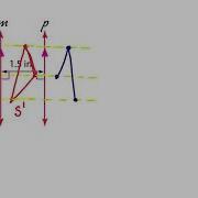 Geometry Honors 10 4 Compositions Of Transformations