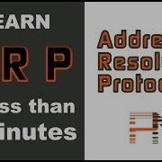 Address Resolution Protocol ARP In Less Than 5 Minutes