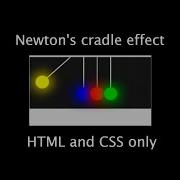 Animated Newton S Cradle System Css Newton S Cradle Effect HTML And CSS