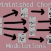 Jacob Collier S Diminished Chord Modulation EXPLAINED