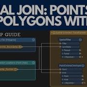 How To Perform A Spatial Join In FME Point In Polygon