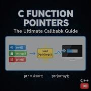 Function Pointers In C Explained