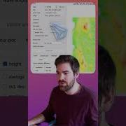 Topographic Contour Extraction From 3D Point Cloud CloudCompare 3D Pointcloud Datascience
