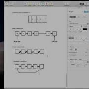 Full Java Tutorial Data Structures Lesson 1 Linked Lists Theory