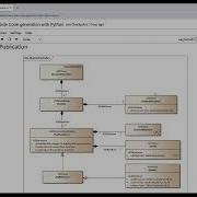 Python Code Generation
