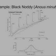 Lecture 26a State Space Unequal Time Nonlinear Models