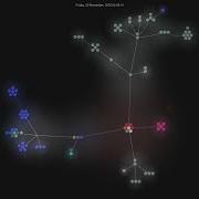 Stability AI Stablediffusion Gource Visualisation
