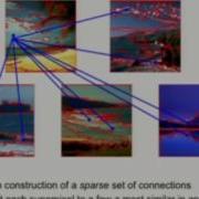 Intersection Workshop Weakly Supervised Semantic Segmentation
