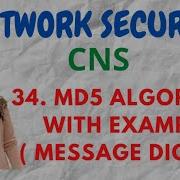 34 Алгоритм MD5 дайджест сообщения 5 Работа и пример CNS