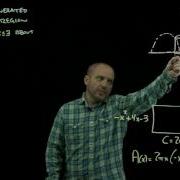 Volume By Cylindrical Shells Example 1