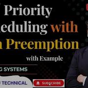 PRIORITY SCHEDULING ALGORITHM WITH NON PREEMPTION EXAMPLES WITH ARRIVAL TIMES OS
