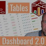 Creating Pretty And Functional Tables In Dashboard 2 0