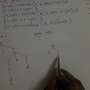 Compiler Design SDT To Build Syntax Tree