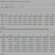 Fraud Detection In Python Lesson 3 Exploring The Credit Card Fraud Data Set