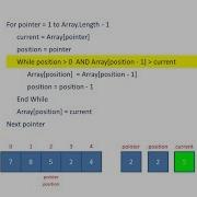 Insertion Sort Pseudocode