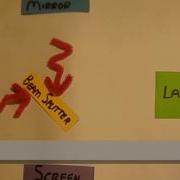 Michelson Interferometer Animated Explanation