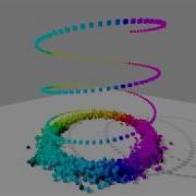 Blender 2 8 Automation With Python 3 And Boablend A Blender Automation SDK API