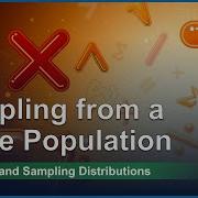 Sampling From A Finite Population In Business Statistics Week 11B
