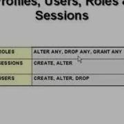 Learning Oracle Application Developer 51