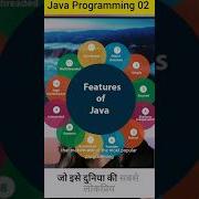 2 Features Of Java Java Tutorial Java Programming Language Shorts Java Coding Tutorial