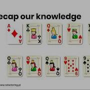 Refactoring To Chain Of Responsibility 6 15 Poker Hands