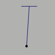 Pendulum Motion With Damping Using MATLAB Code