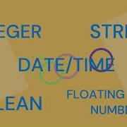 What Is A Data Type In Python GCSE IGCSE A Level Computer Science