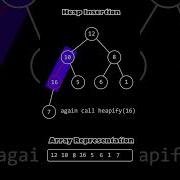 Heap Insertion Animation
