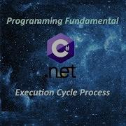 What Is The Code Execution Process In C Programming Fundamentals Guide 1