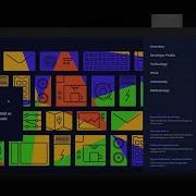 Stack Overflow 2021 Developer Survey Review Demystifying Technology Podcast 39