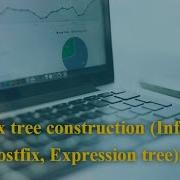 Syntax Tree Construction