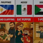 Painful Parents Punishments