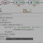 Search An Element In A Singly Linked List Python