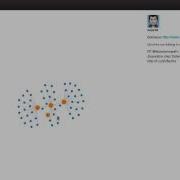 D3 Js Dataviz Teasing 3 On Backbone Js Coffeescript