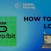 Getting Started With Loops On A Micro Bit W Mr Keir