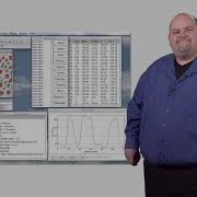 ImageJ Kevin Eliceiri U Wisconsin