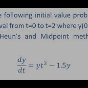 MATLAB Euler S Heun S And Midpoint Method