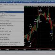 Program12 Candlestick Strategy