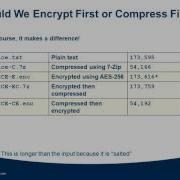 How To Properly Both Encrypt And Compress A File