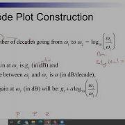 Lecture 5 Makeup Part 2 2 Bode Plot Construction