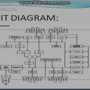 AUTOMATIC DOCKING SYSTEM FOR RECHARGING SURVEILLANCE ROBOTS